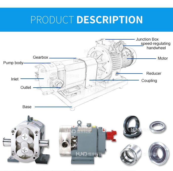 Sanitary Stainless Steel Rotary Lobe Pump Gear Pump for Cream & Diary